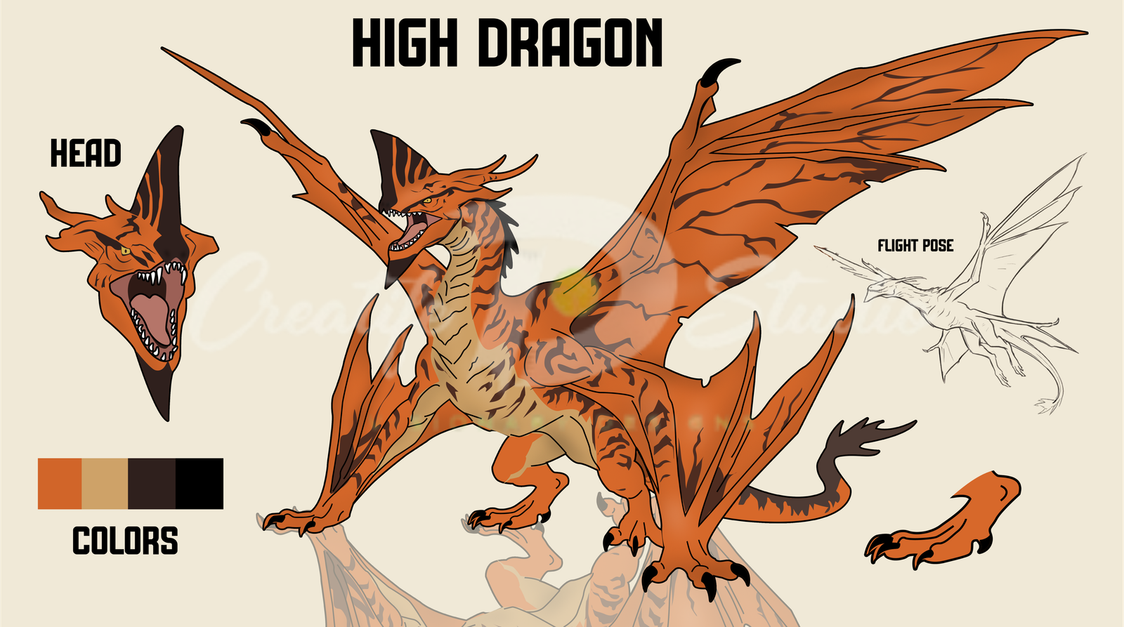 High Dragon Concept Reference Sheet (Toruk / Great Leonopteryx Inspired)